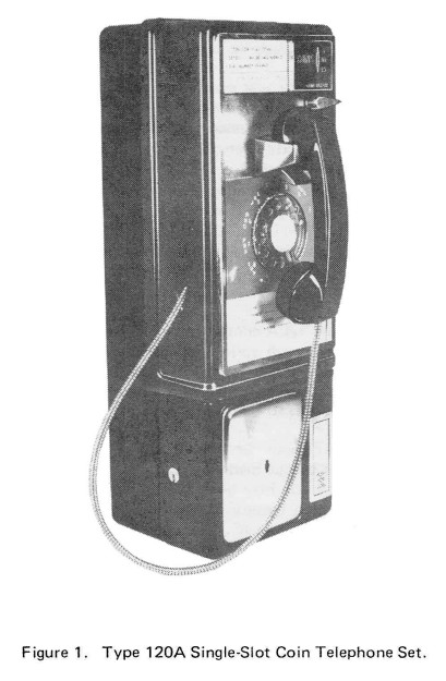 Automatic Electric 120A Fortress